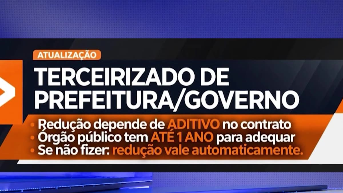 Cena da reportagem sobre as exceções da nova regra de jornada