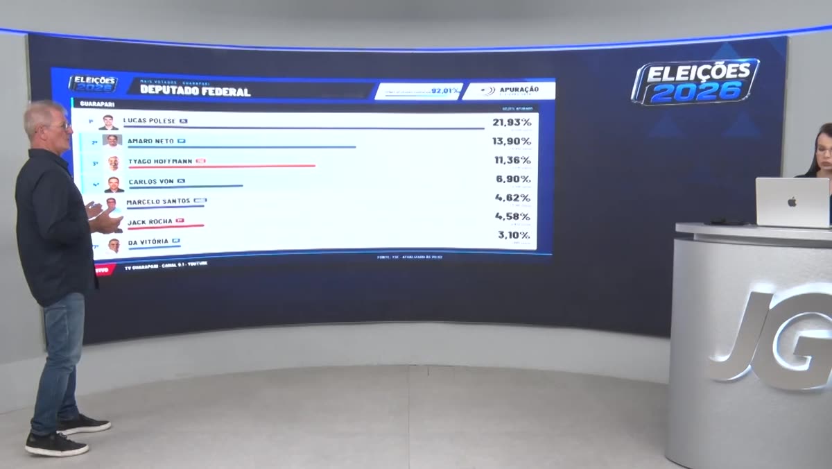 Apuração em tempo real no estúdio da TV Guarapari, com painel de resultados
