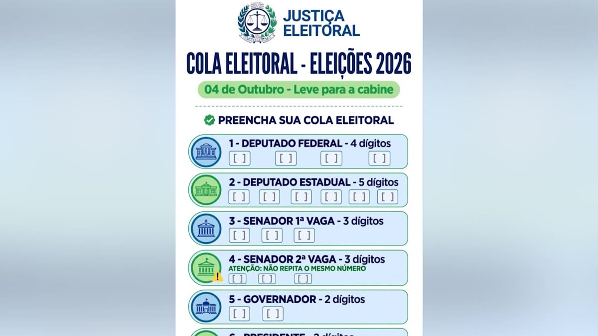 Cartaz com orientações sobre os dois votos para o Senado