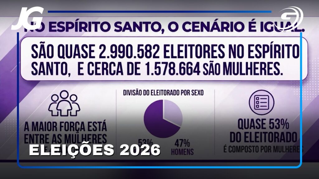 ELEIÇÕES 2026