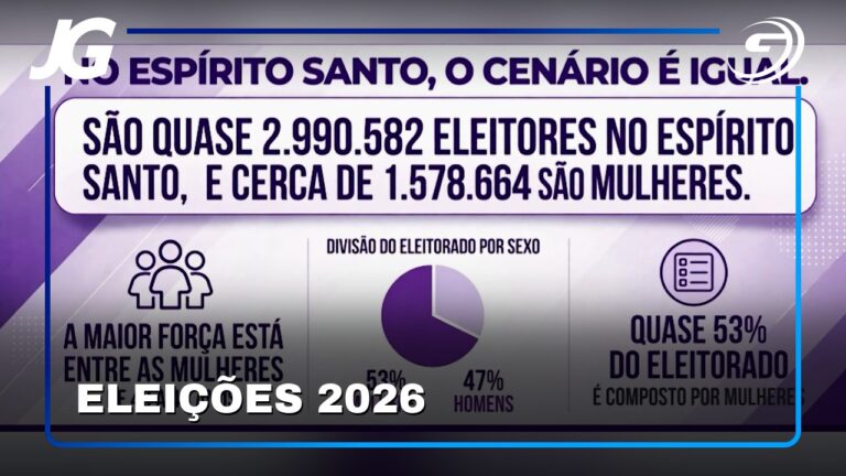 ELEIÇÕES 2026